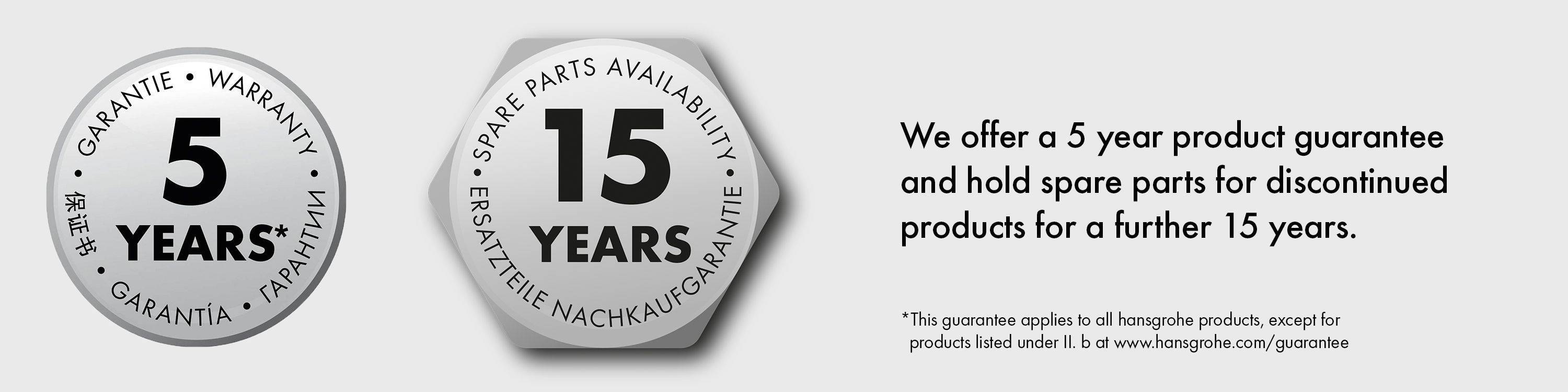 hansgrohe gibt 5 Jahre Garantie