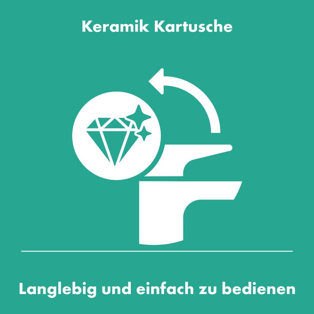 Tecturis S Einhebel-Brausemischer Aufputz