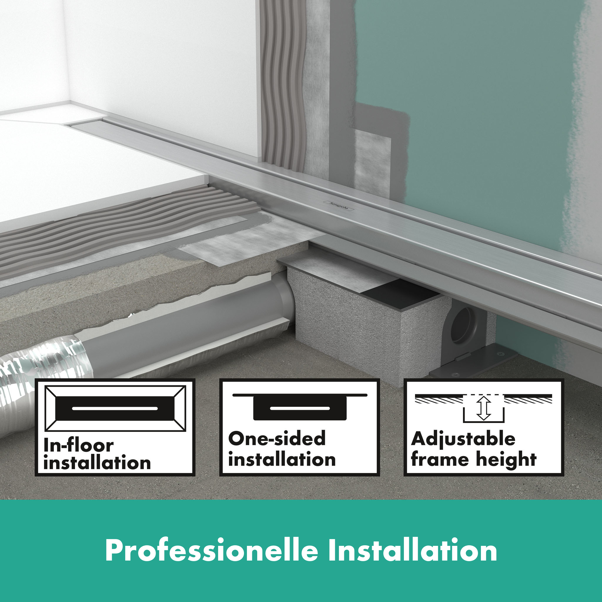 RainDrain uBox universal Komplettset für Standard-Installation 80cm