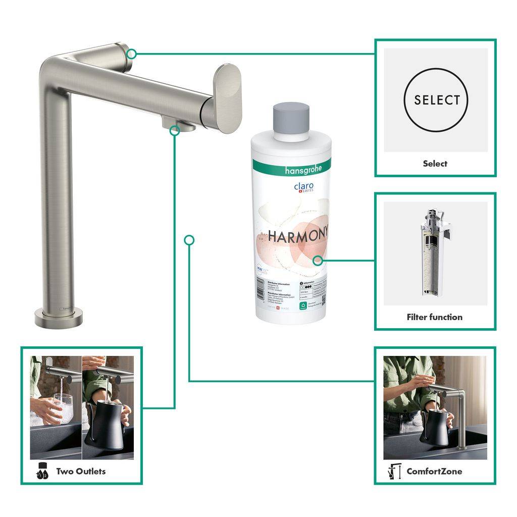 Aqittura M91 FilterSystem 240, Ausziehauslauf 1jet, Starter Set