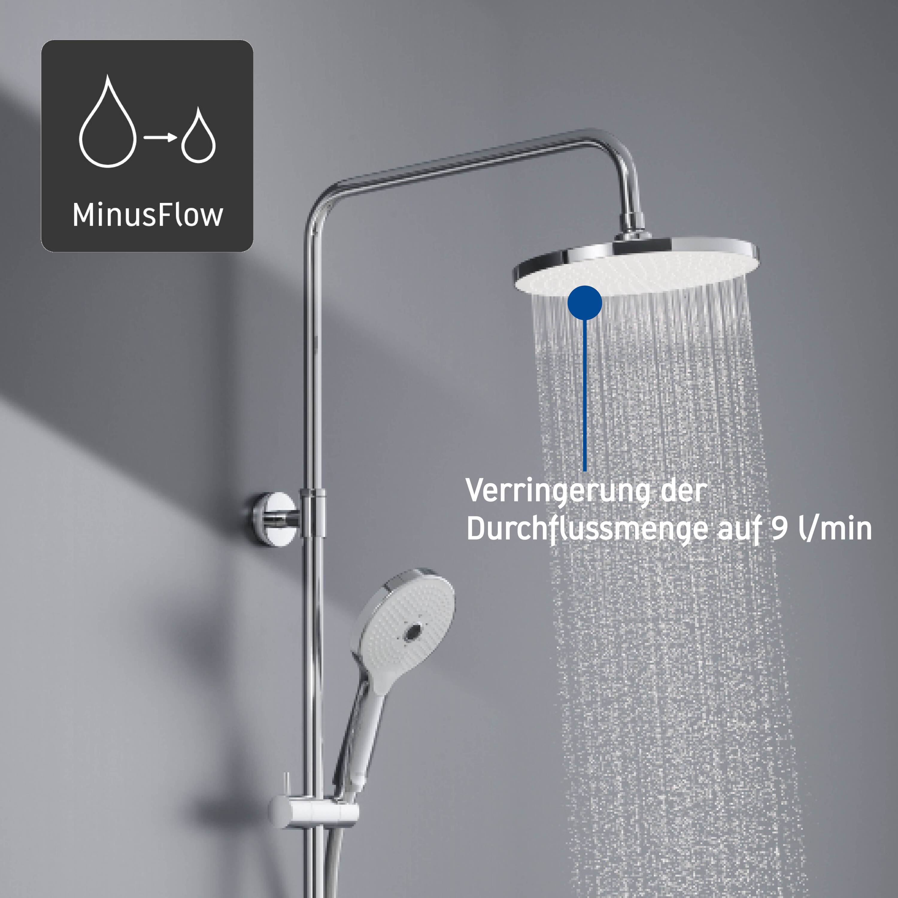 TH4382008005_07 Shower Systems Duschsystem