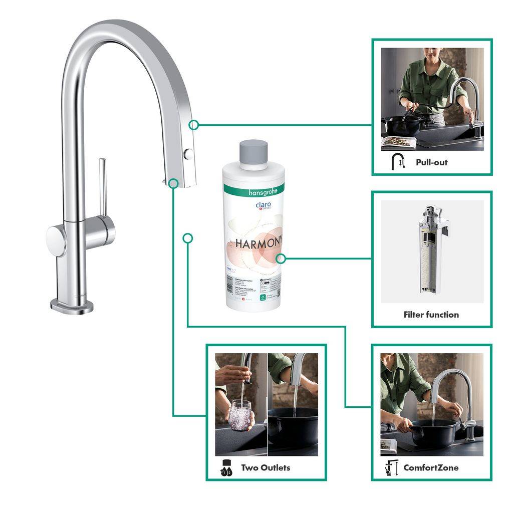 Aqittura M91 FilterSystem 210, Ausziehauslauf, 1jet, Starter Set