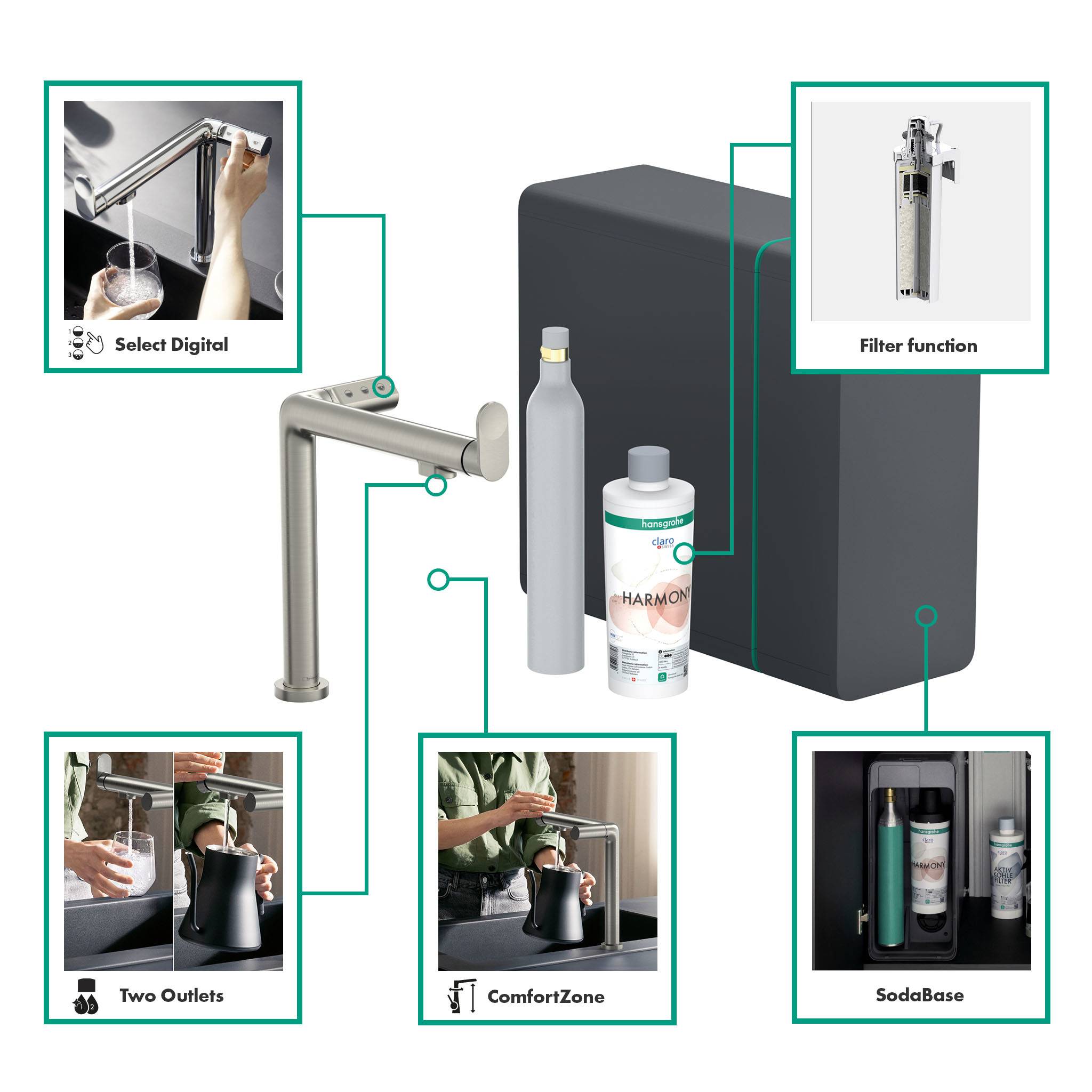 Aqittura M91 SodaSystem 240, pull-out spout, 1 spray type, hose box (sBox)