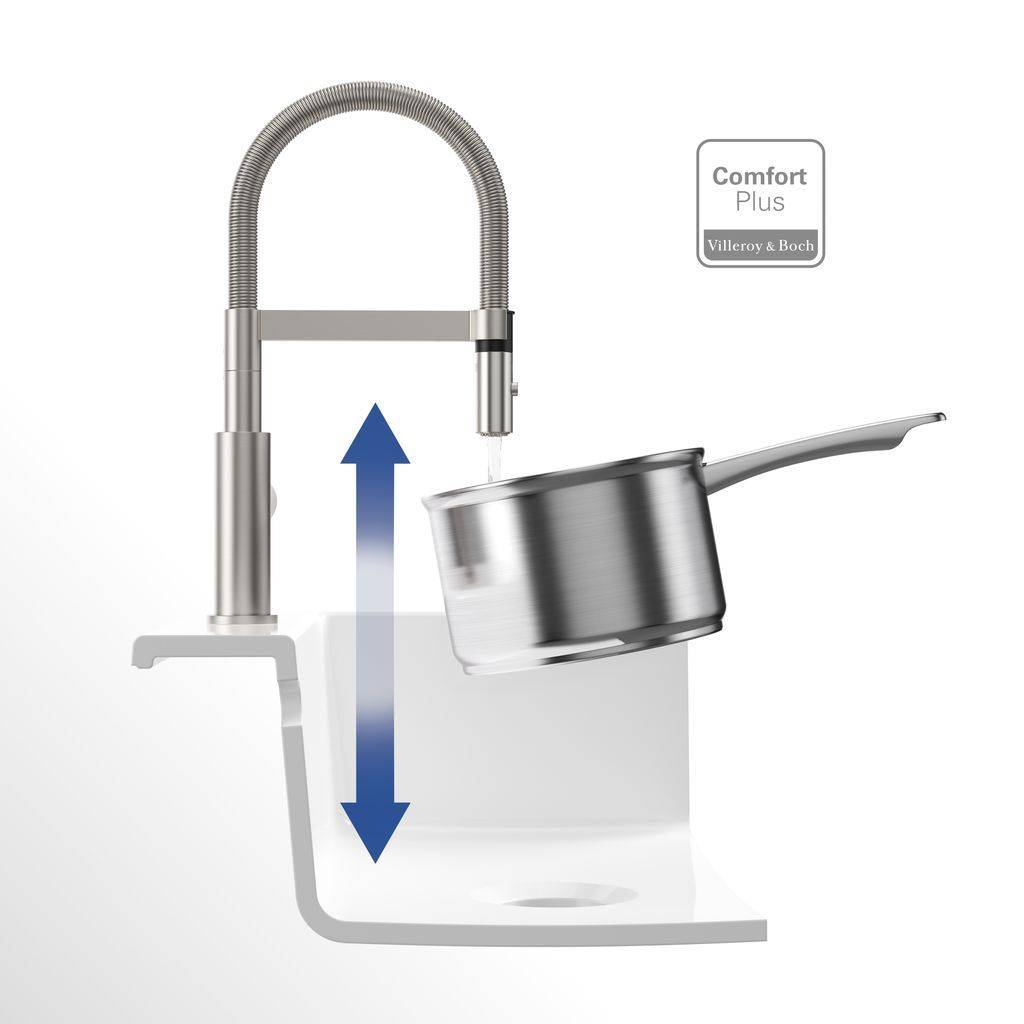 Steel Expert Compact Küchenarmatur